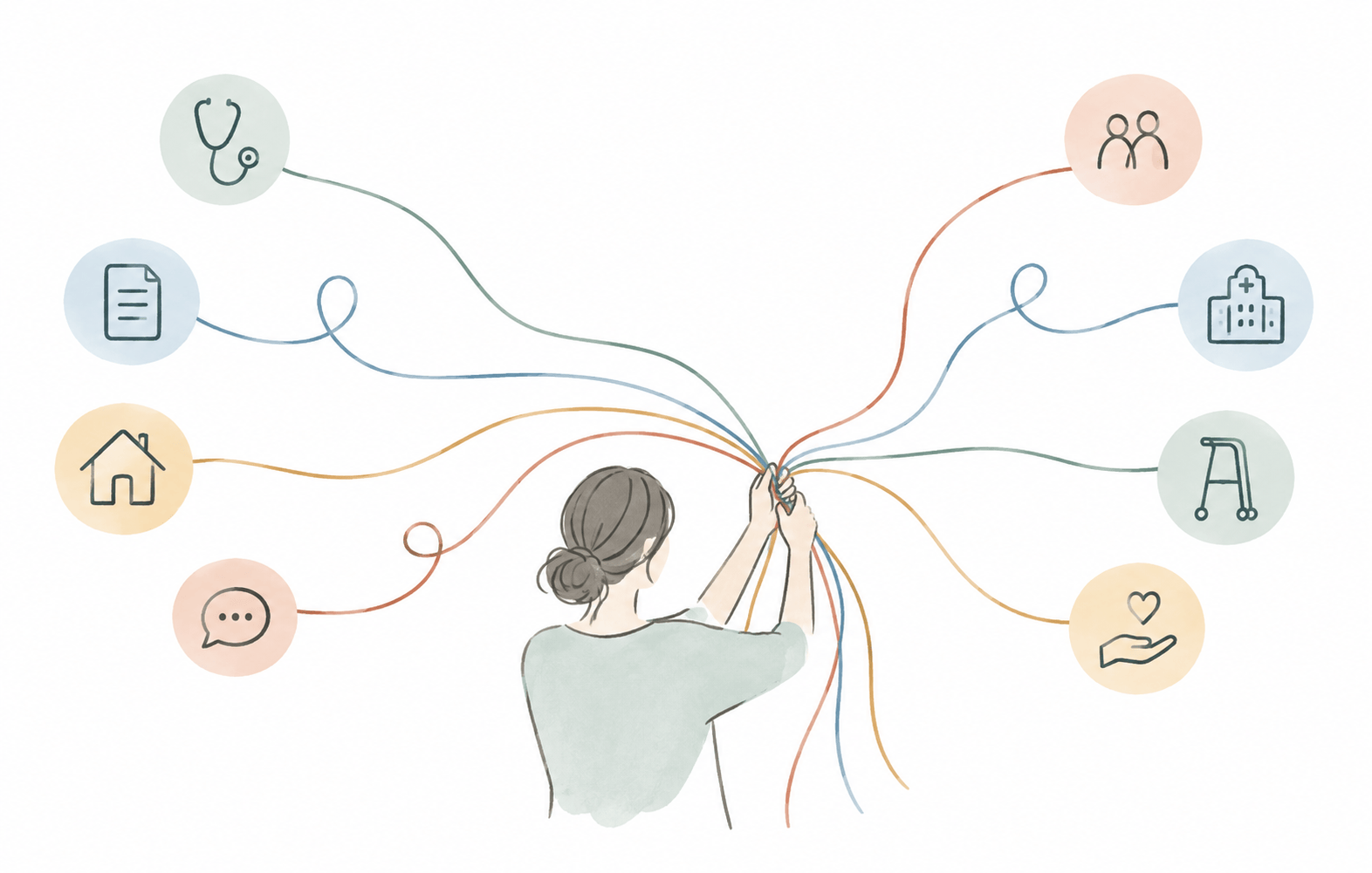Eine Person von hinten hält viele farbige Fäden zusammen, an deren Enden Symbole für unterschiedliche Themen und Beteiligte der Versorgung hängen.